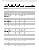 Preview for 192 page of VDO FUEL SYSTEMS V7.0 - Brochure