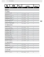 Preview for 193 page of VDO FUEL SYSTEMS V7.0 - Brochure