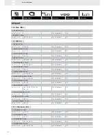 Preview for 194 page of VDO FUEL SYSTEMS V7.0 - Brochure