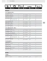 Preview for 195 page of VDO FUEL SYSTEMS V7.0 - Brochure