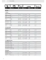 Preview for 196 page of VDO FUEL SYSTEMS V7.0 - Brochure