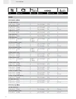 Preview for 198 page of VDO FUEL SYSTEMS V7.0 - Brochure