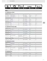 Preview for 201 page of VDO FUEL SYSTEMS V7.0 - Brochure