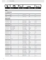 Preview for 202 page of VDO FUEL SYSTEMS V7.0 - Brochure