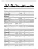 Preview for 203 page of VDO FUEL SYSTEMS V7.0 - Brochure