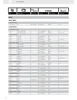 Preview for 204 page of VDO FUEL SYSTEMS V7.0 - Brochure