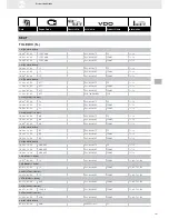 Preview for 205 page of VDO FUEL SYSTEMS V7.0 - Brochure