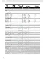 Preview for 206 page of VDO FUEL SYSTEMS V7.0 - Brochure