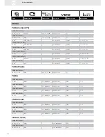 Preview for 208 page of VDO FUEL SYSTEMS V7.0 - Brochure