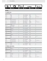 Preview for 210 page of VDO FUEL SYSTEMS V7.0 - Brochure