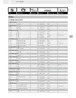 Preview for 211 page of VDO FUEL SYSTEMS V7.0 - Brochure