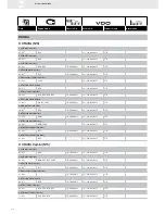 Preview for 212 page of VDO FUEL SYSTEMS V7.0 - Brochure