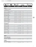 Preview for 213 page of VDO FUEL SYSTEMS V7.0 - Brochure