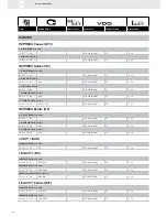 Preview for 214 page of VDO FUEL SYSTEMS V7.0 - Brochure