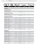 Preview for 216 page of VDO FUEL SYSTEMS V7.0 - Brochure