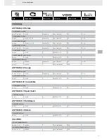 Preview for 217 page of VDO FUEL SYSTEMS V7.0 - Brochure