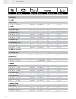 Preview for 218 page of VDO FUEL SYSTEMS V7.0 - Brochure