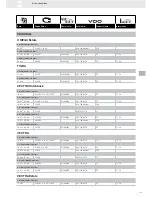 Preview for 219 page of VDO FUEL SYSTEMS V7.0 - Brochure