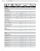 Preview for 220 page of VDO FUEL SYSTEMS V7.0 - Brochure