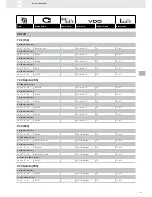 Preview for 223 page of VDO FUEL SYSTEMS V7.0 - Brochure