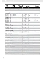 Preview for 226 page of VDO FUEL SYSTEMS V7.0 - Brochure