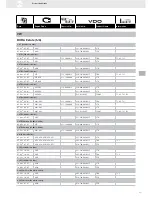 Preview for 227 page of VDO FUEL SYSTEMS V7.0 - Brochure