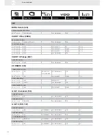 Preview for 228 page of VDO FUEL SYSTEMS V7.0 - Brochure