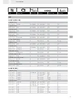 Preview for 229 page of VDO FUEL SYSTEMS V7.0 - Brochure