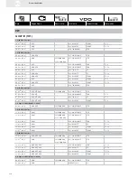 Preview for 230 page of VDO FUEL SYSTEMS V7.0 - Brochure