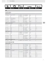 Preview for 231 page of VDO FUEL SYSTEMS V7.0 - Brochure