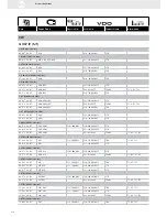 Preview for 234 page of VDO FUEL SYSTEMS V7.0 - Brochure