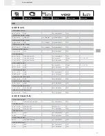 Preview for 235 page of VDO FUEL SYSTEMS V7.0 - Brochure