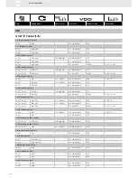 Preview for 236 page of VDO FUEL SYSTEMS V7.0 - Brochure