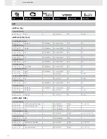 Предварительный просмотр 238 страницы VDO FUEL SYSTEMS V7.0 - Brochure