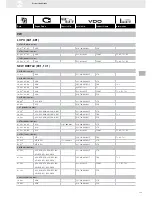 Preview for 239 page of VDO FUEL SYSTEMS V7.0 - Brochure