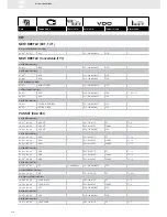 Preview for 240 page of VDO FUEL SYSTEMS V7.0 - Brochure