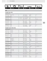 Preview for 241 page of VDO FUEL SYSTEMS V7.0 - Brochure