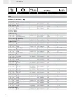 Preview for 242 page of VDO FUEL SYSTEMS V7.0 - Brochure