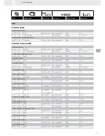 Preview for 243 page of VDO FUEL SYSTEMS V7.0 - Brochure