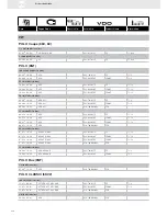 Preview for 246 page of VDO FUEL SYSTEMS V7.0 - Brochure