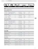 Preview for 247 page of VDO FUEL SYSTEMS V7.0 - Brochure