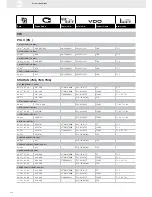 Preview for 248 page of VDO FUEL SYSTEMS V7.0 - Brochure