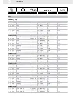 Preview for 250 page of VDO FUEL SYSTEMS V7.0 - Brochure