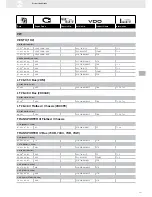 Preview for 251 page of VDO FUEL SYSTEMS V7.0 - Brochure