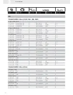 Preview for 252 page of VDO FUEL SYSTEMS V7.0 - Brochure