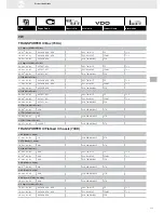 Preview for 253 page of VDO FUEL SYSTEMS V7.0 - Brochure