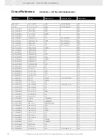 Preview for 258 page of VDO FUEL SYSTEMS V7.0 - Brochure