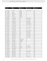 Preview for 262 page of VDO FUEL SYSTEMS V7.0 - Brochure