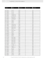 Preview for 270 page of VDO FUEL SYSTEMS V7.0 - Brochure