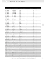 Preview for 271 page of VDO FUEL SYSTEMS V7.0 - Brochure